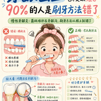 换了 10 支牙膏还是牙龈出血？学会这招，三天就缓解！