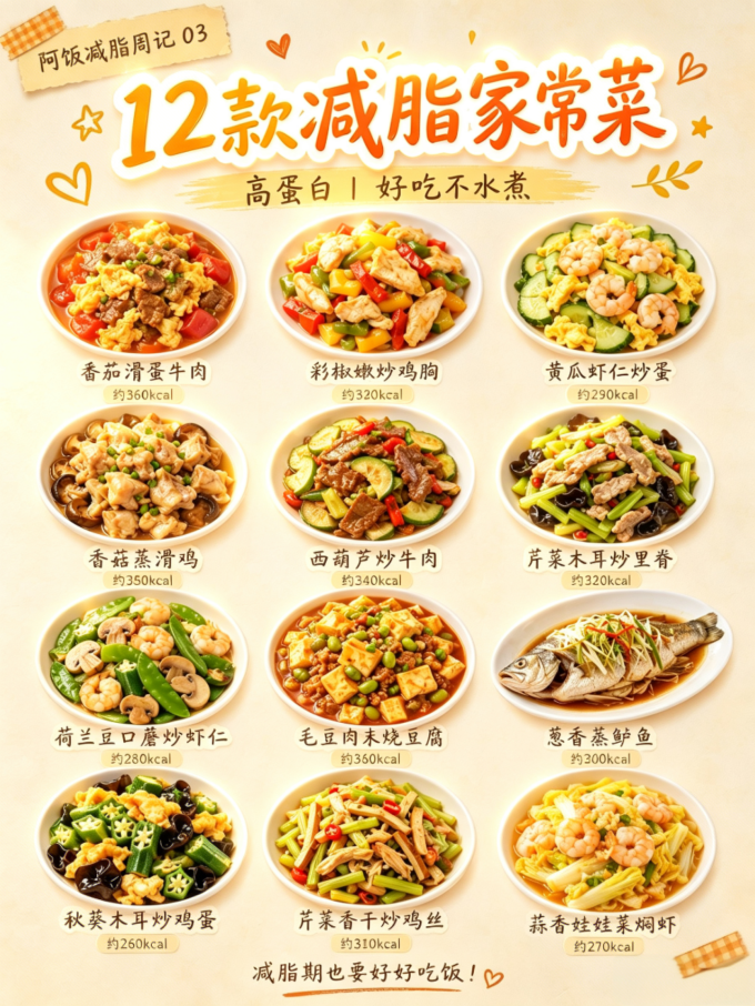 禽蛋肉类