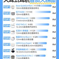 入耳式耳机音质表现天梯图
