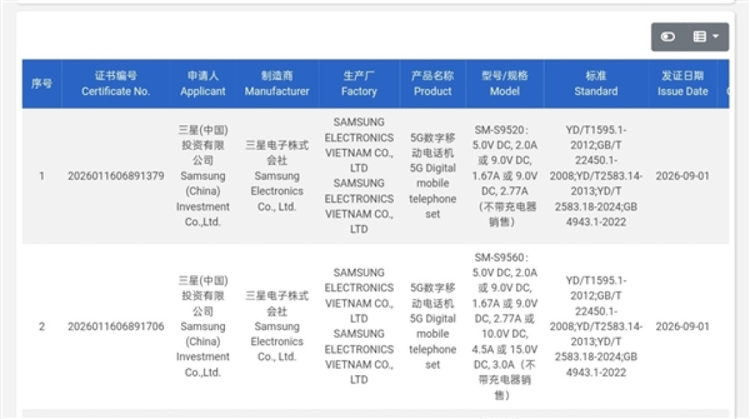25W快充万年不变！三星Galaxy S27系列入网