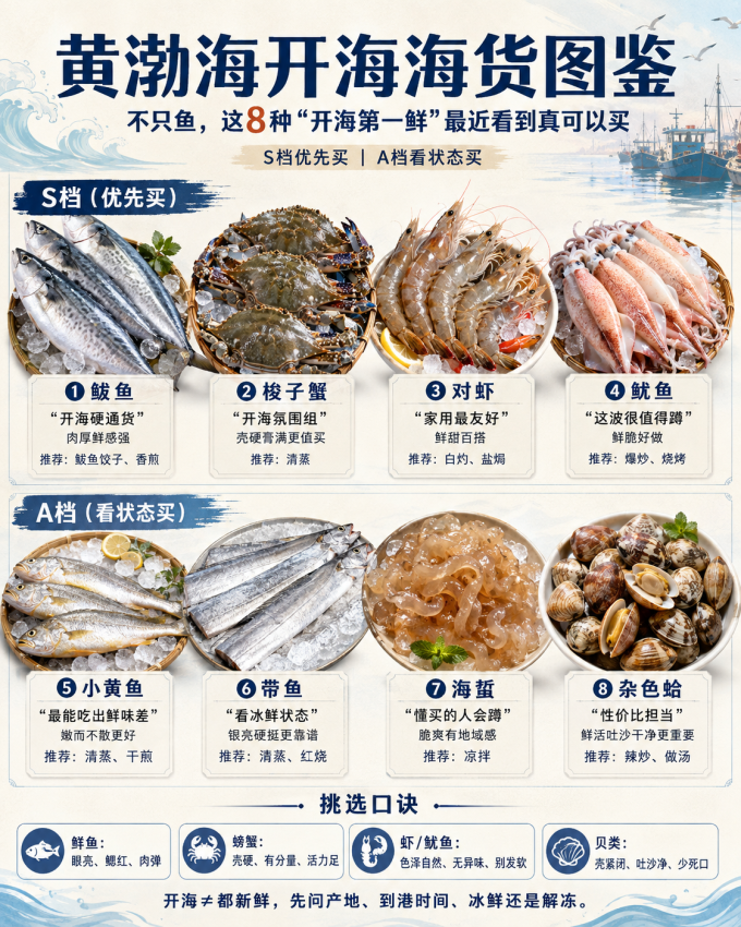海鲜水产