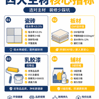 装修选材记住4个硬指标，照着买没人能坑你