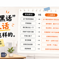 上班之后我才发现,有些"职场黑话"翻译成人话是这样的
