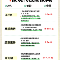 存图!4家性价比现代极简家具厂我整理好了