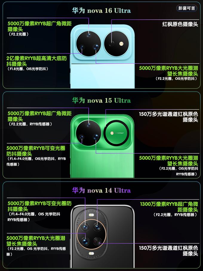 华为手机