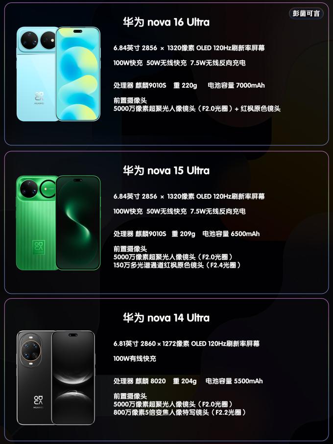 华为手机