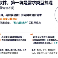 内部聊天软件怎么选？SaaS、私有化、纯内网，搞清这四类需求再定