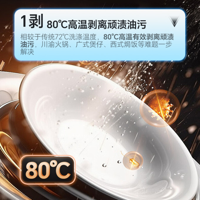 康宝洗碗机