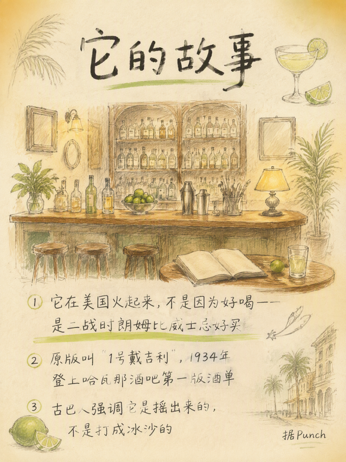 其他酒类