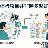 AI预测癌症突变靠谱吗？2024体检怎么选不花冤枉钱