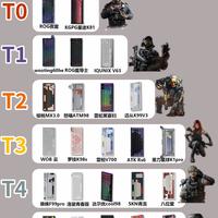 三角洲玩家键盘段位|看看你的键盘排在哪一档⌨️