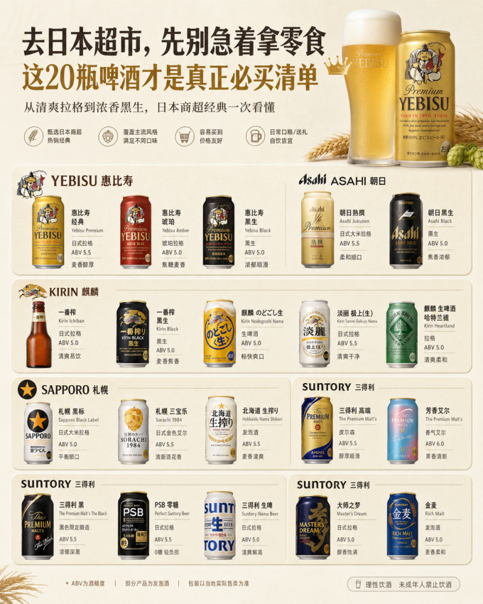 三得利精酿啤酒