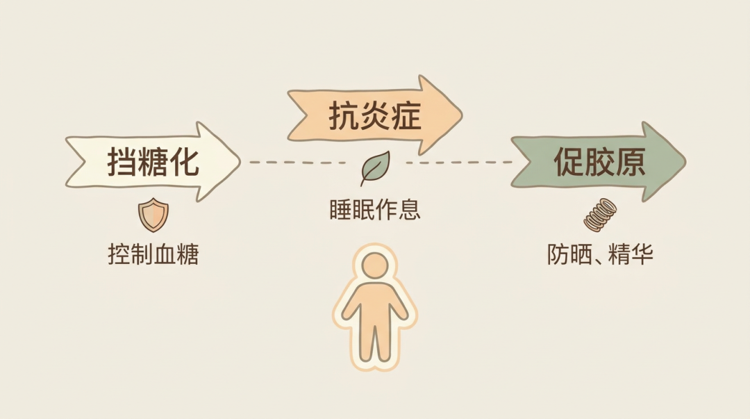 广东人显小这事，连广东人自己都说不清