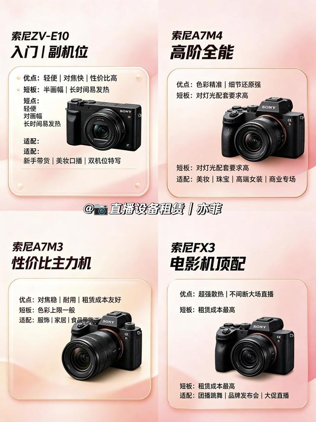 直播相机怎么选📷四款索尼直播机型深度梳理