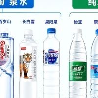 你喝的真是矿泉水吗？一张表看清怡宝、农夫山泉、百岁山和润田翠