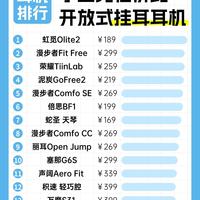 学生党开放式挂耳耳机盘点✨十几款机型整理参考