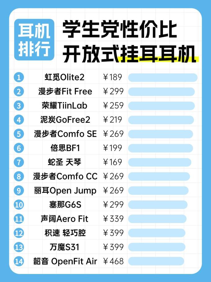 耳机