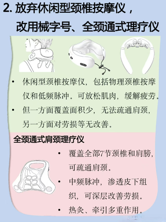 按摩保健