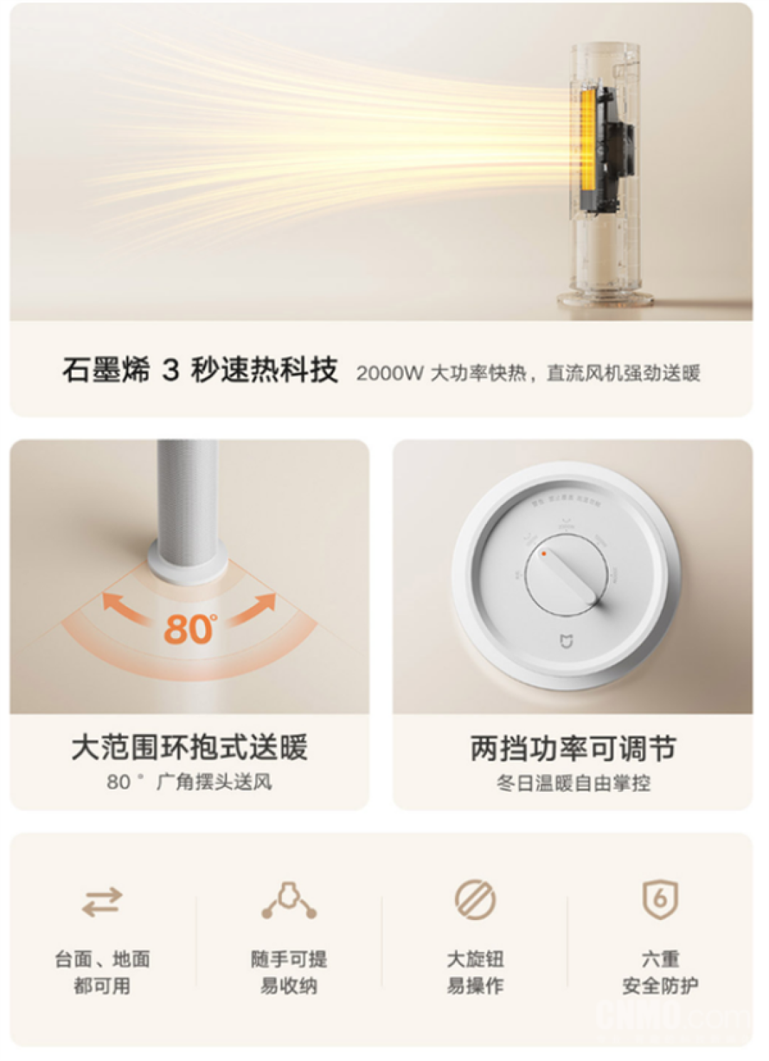 179元!米家石墨烯暖风机C众筹开售 支持80°广角送风