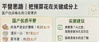毛孩子生活说明书：猫粮实测与平替。