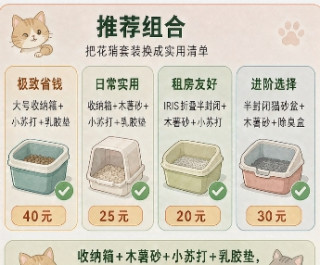 毛孩子生活说明书：窝垫实测与平替