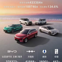 8月新能源销量榜出炉