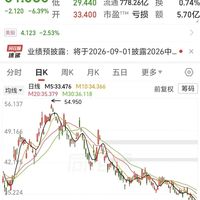 造车新势力半年报：有人卖一辆车只赚589块，有人毛利率20%却还在亏