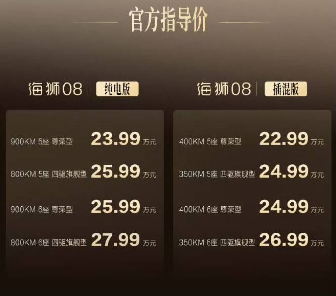 比亚迪新能源车