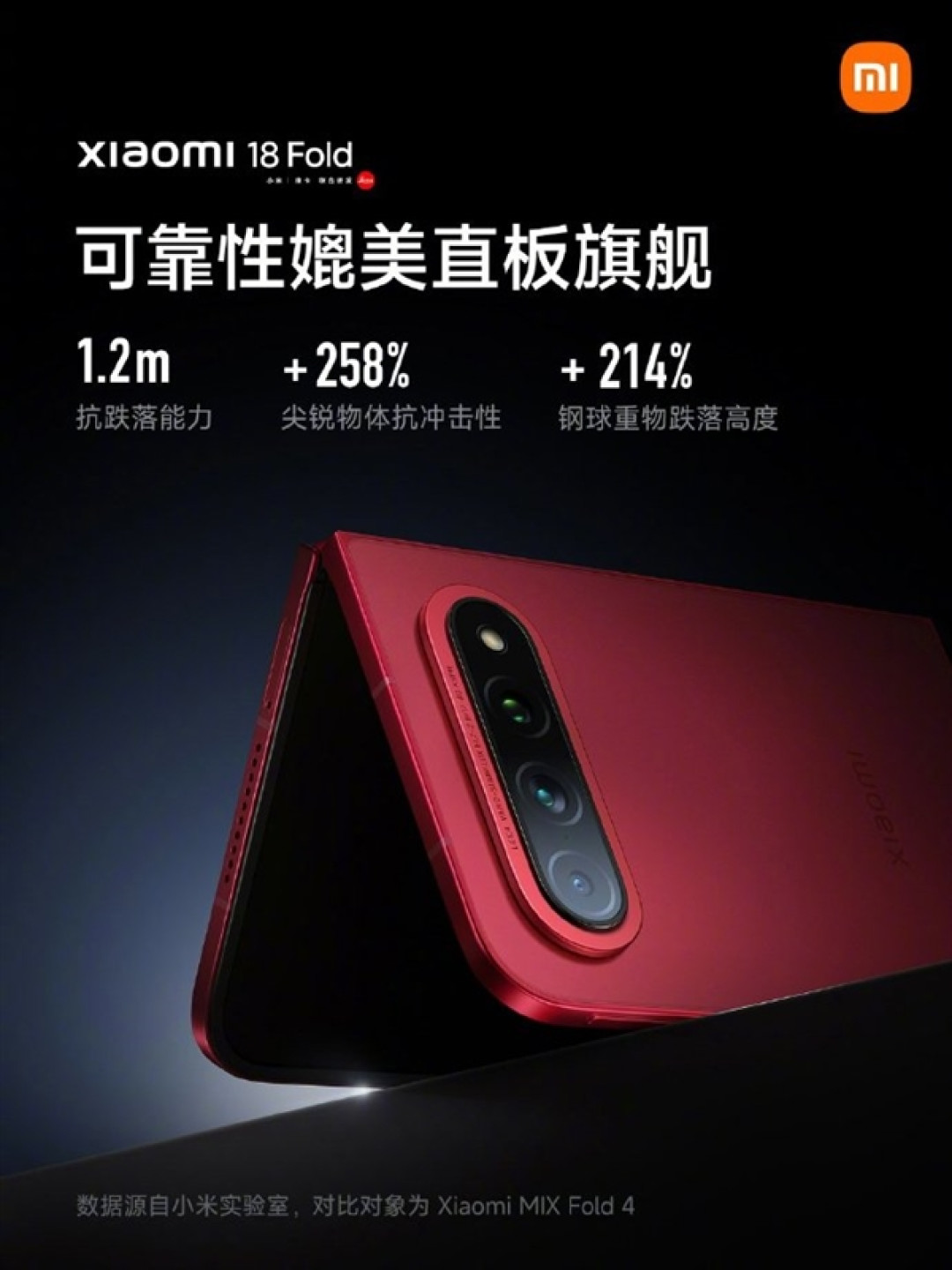雷军:小米18 Fold 1.2米抗跌落能力媲美直板旗舰