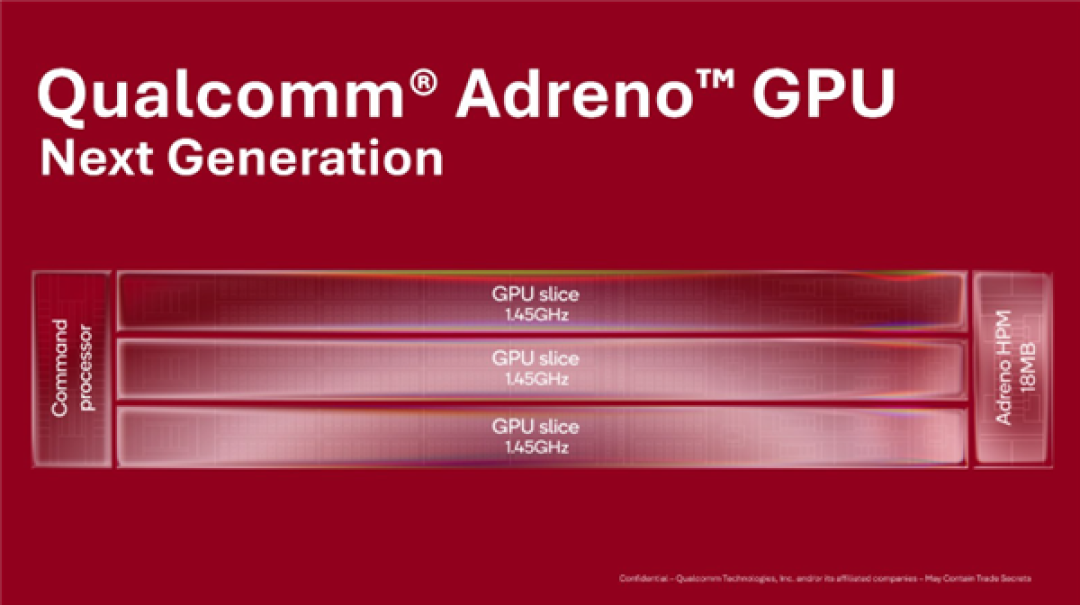 高通公布新一代GPU:矩阵核心强化AI算力、更高频率更低功耗