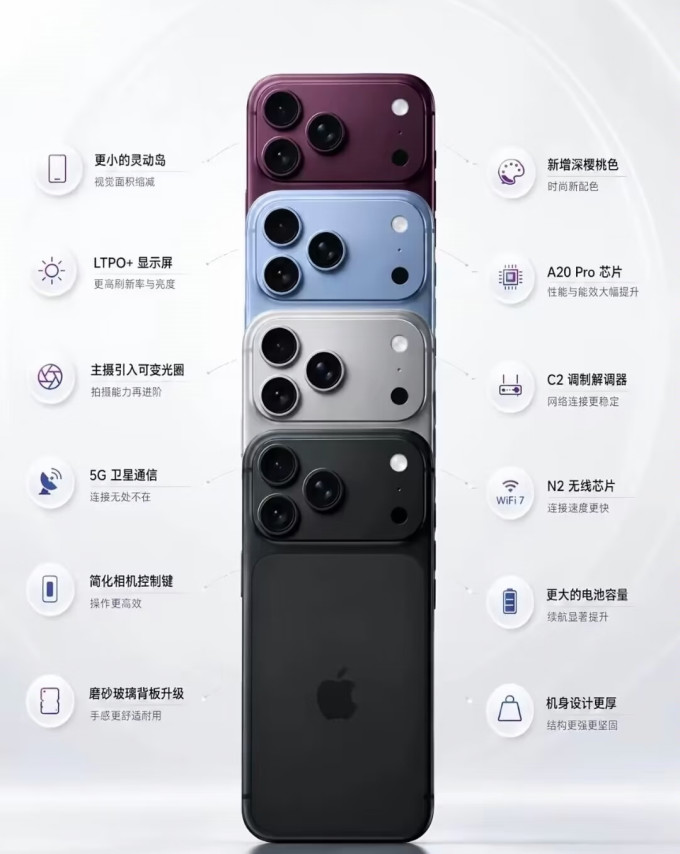 苹果iPhone