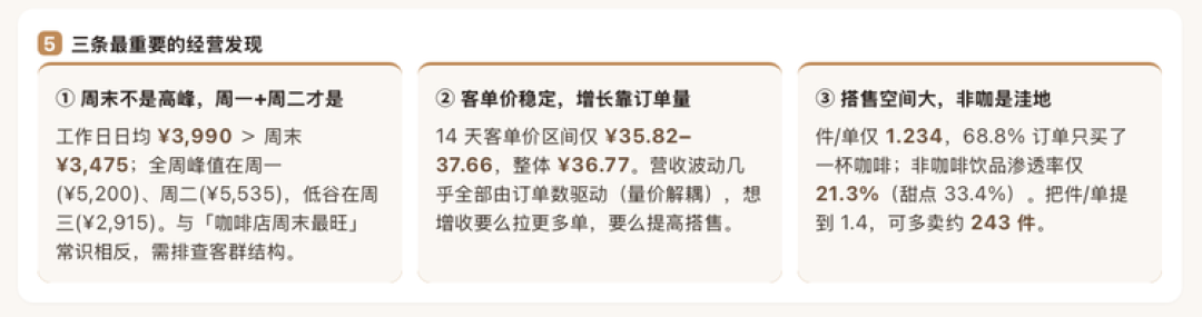 办公Agent抢位战，谁已获得了下阶段的入场券？