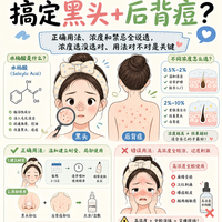 几块钱的水杨酸搞定黑头后背痘？选错浓度反烂脸，禁忌全说！

