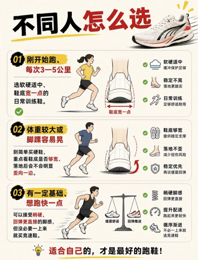 李宁跑鞋
