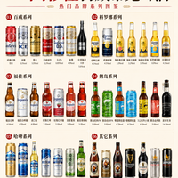 一图秒懂百威常见啤酒：看着是一家公司，风格其实差很多
