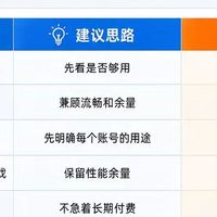 个人玩家管理多个游戏账号