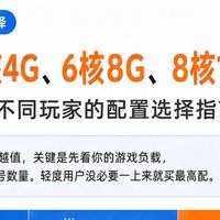 云手机4核4G_6核8G_8核12G怎么选
