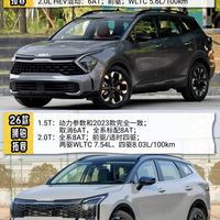 12.49万合资SUV不用砍价！对比RAV4谁更划算？老司机说了大实话
