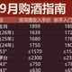  2026年9月购酒指南：名酒补跌开始，提前为下半年抄底做准备！　
