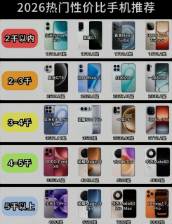 闭眼抄作业！2026全价位手机清单，照着买不踩坑✨
