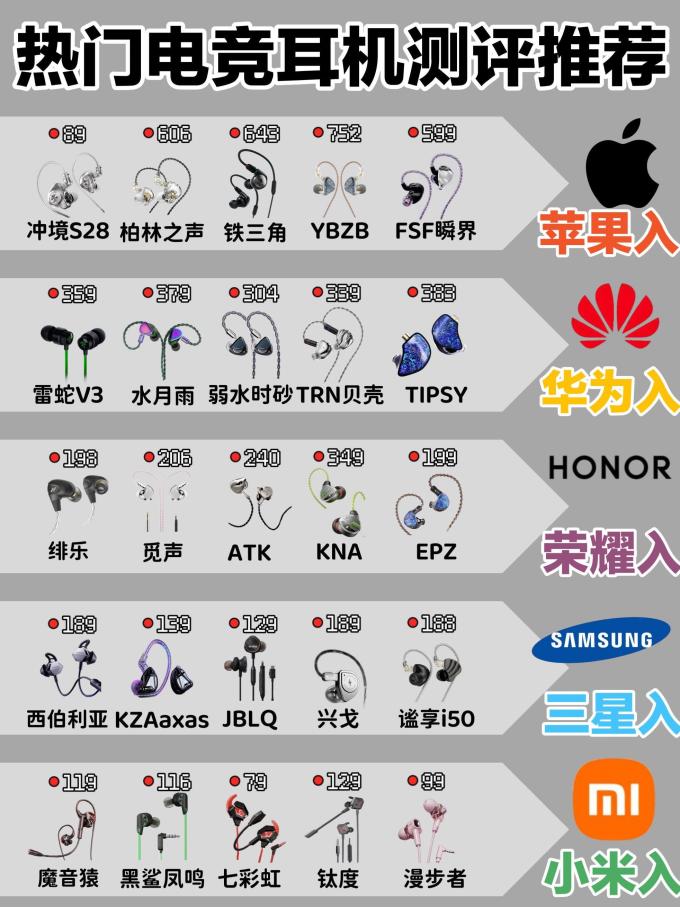 耳机