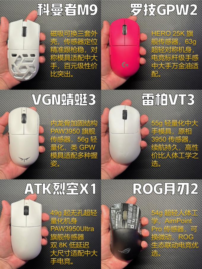 罗技鼠标