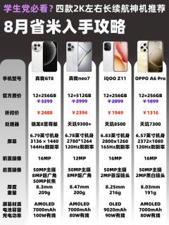 大电池手机合集✨2K价位长续航机型整理