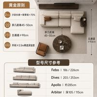Visionnaire沙发选购攻略
