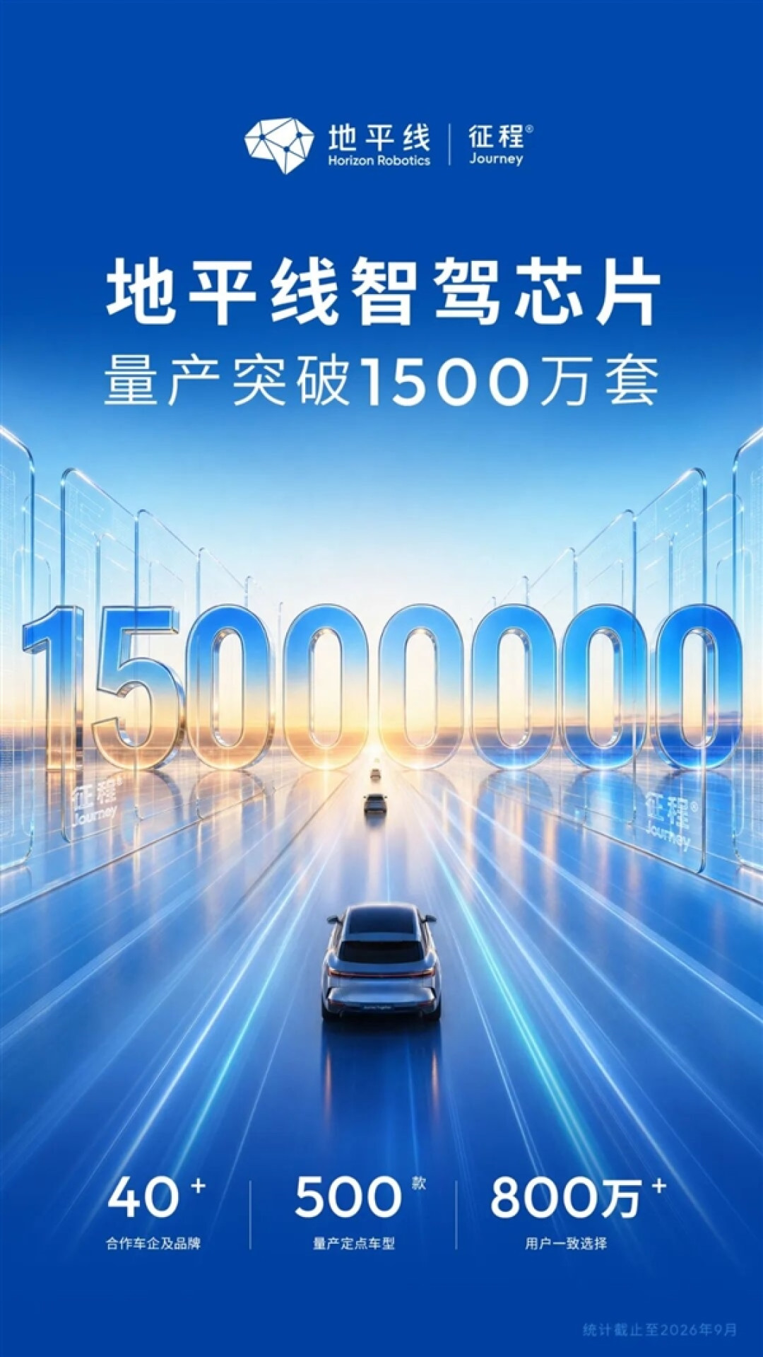 国产智驾芯片超越英伟达！地平线31.94%份额蝉联第一：突破1500万套
