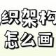 组织结构绘制教程，思维导图实操方法