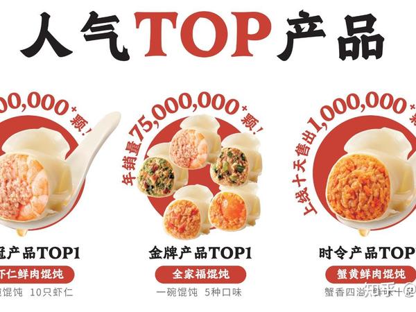 2026年7月馄饨加盟十大品牌评估指南