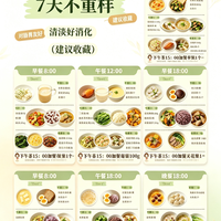 #换季养胃食谱✨7天不重样