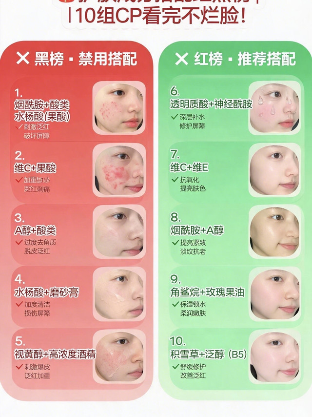 护肤成分红黑榜｜有哪些产品绝对不能混搭？