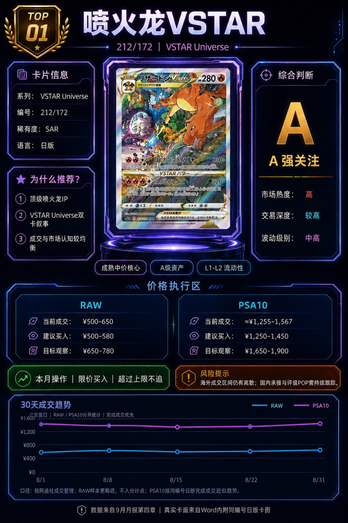 宝可梦游戏周边
